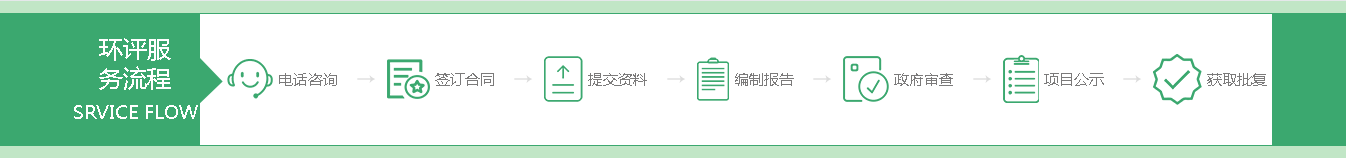 西安環評公司_西安水土保持方案_西安環評機構_水保方案編制_西安國恒環境工程技術有限公司